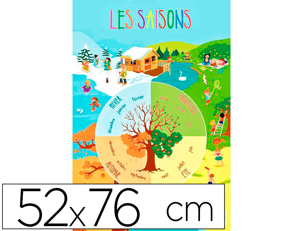 POSTER BOUCHUT GRANDREMY PEDAGOGIQUE SEASONS AND WEATHER SUPPORT SOUPLE 300GR PELLICULE   52X76CM EFFACABLE A SEC